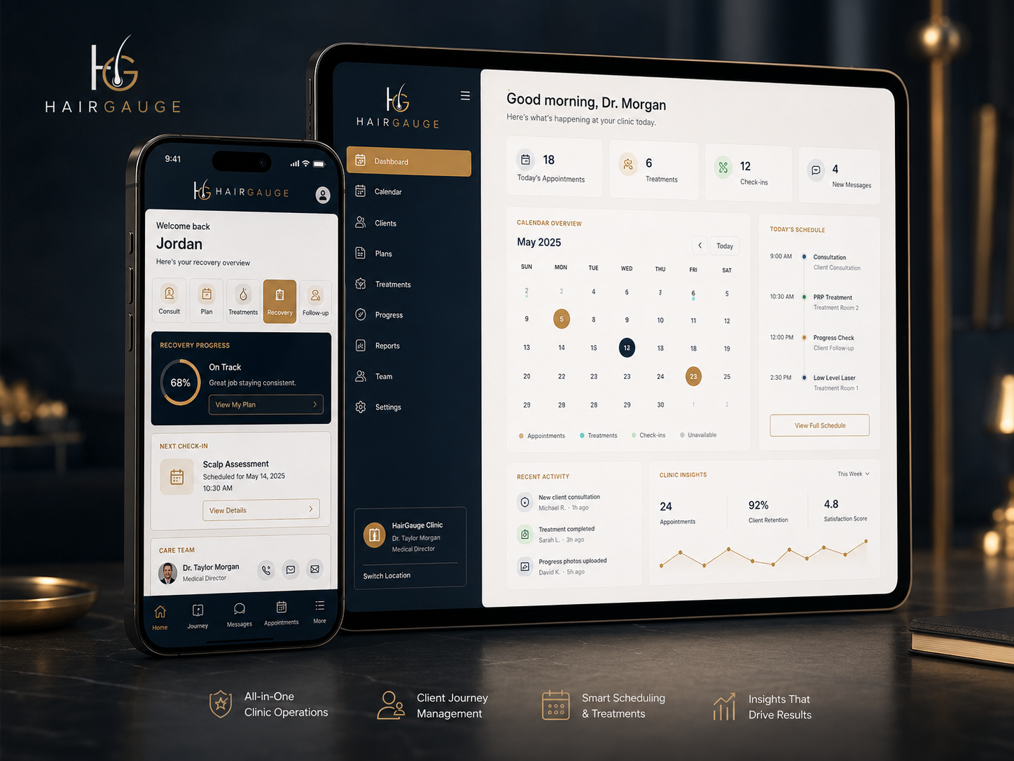 HairGauge booking and client journey dashboards shown on mobile and tablet devices.